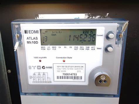 power meter